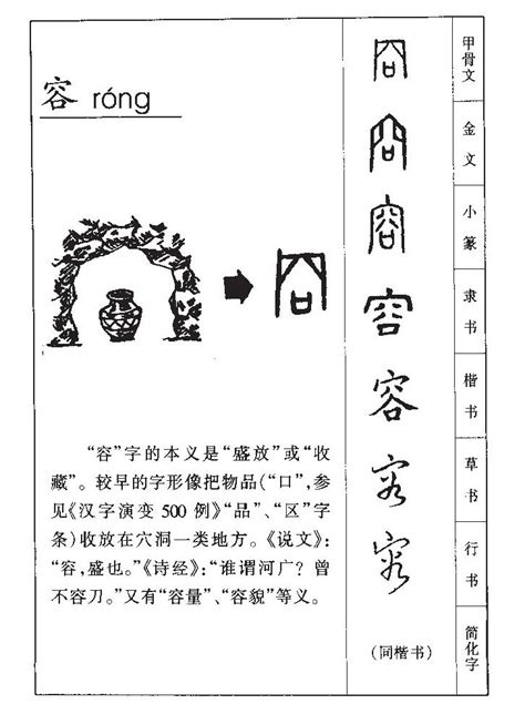 容 五行|容的意思，容字的意思